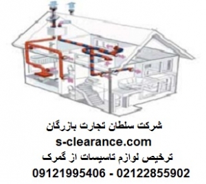 ترخیص لوازم تاسیسات از گمرک