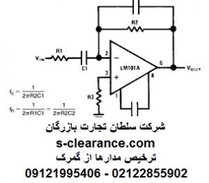 ترخیص مدارها از گمرک